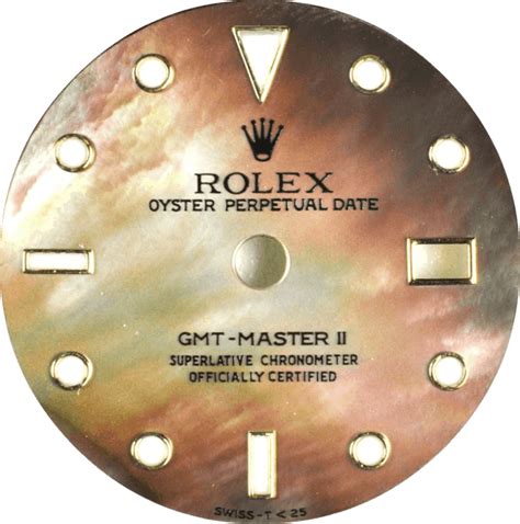 rolex pezzi di ricambio replica|Repliche assemblate con parti originali. .